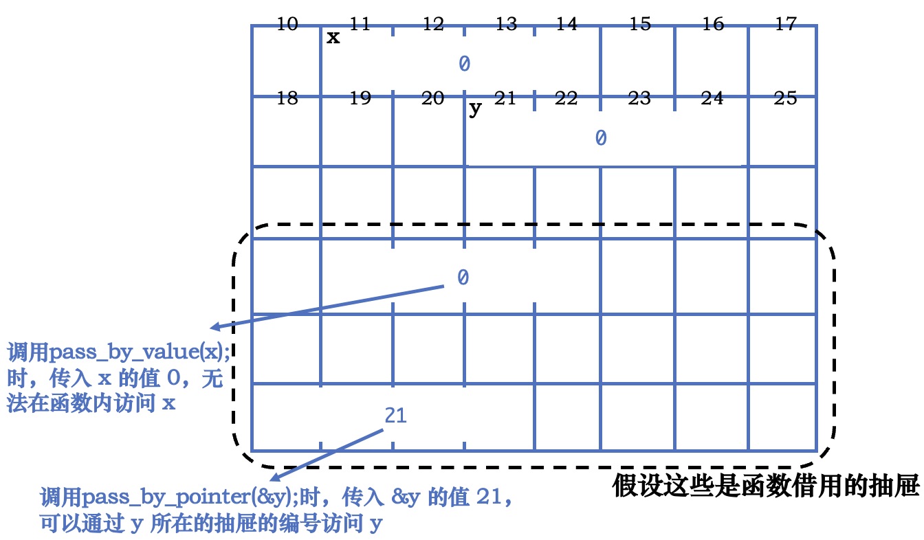 截屏2023-02-24 16.56.33